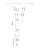 APPARATUS AND METHOD OF TRANSMITTING AND RECEIVING DATA IN SOFT HANDOFF OF     A WIRELESS COMMUNICATION SYSTEM diagram and image