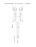 APPARATUS AND METHOD OF TRANSMITTING AND RECEIVING DATA IN SOFT HANDOFF OF     A WIRELESS COMMUNICATION SYSTEM diagram and image