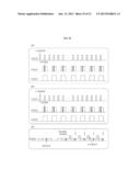 APPARATUS AND METHOD OF TRANSMITTING AND RECEIVING DATA IN SOFT HANDOFF OF     A WIRELESS COMMUNICATION SYSTEM diagram and image