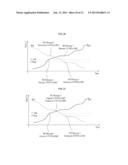 APPARATUS AND METHOD OF TRANSMITTING AND RECEIVING DATA IN SOFT HANDOFF OF     A WIRELESS COMMUNICATION SYSTEM diagram and image