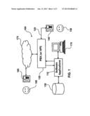 Dynamic Application Integration Associated with Hosted VoIP PBX Using     Client-Side Integration Proxy diagram and image