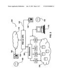 Dynamic Application Integration Associated with Hosted VoIP PBX Using     Client-Side Integration Proxy diagram and image