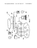 Dynamic Application Integration Associated with Hosted VoIP PBX Using     Client-Side Integration Proxy diagram and image