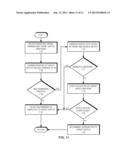 PORT PROFILE ANALYTICS diagram and image