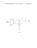 MECHANISM FOR E-VPN INTEROPERABILITY WITH VPLS diagram and image