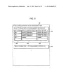 Virtual Computer System, Virtual Computer Management Program, and MAC     Address Management Method diagram and image