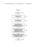 Virtual Computer System, Virtual Computer Management Program, and MAC     Address Management Method diagram and image