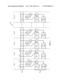 Dual Fixed Geometry Fast Fourier Transform (FFT) diagram and image