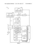 Dual Fixed Geometry Fast Fourier Transform (FFT) diagram and image