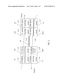 METHOD, APPARATUS, AND SYSTEM FOR TIME SYNCHRONIZATION OF XDSL diagram and image