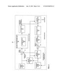 8-POINT TRANSFORM FOR MEDIA DATA CODING diagram and image