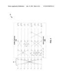 8-POINT TRANSFORM FOR MEDIA DATA CODING diagram and image