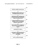 8-POINT TRANSFORM FOR MEDIA DATA CODING diagram and image