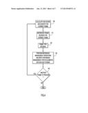 Reference Frame Management for Screen Content Video Coding Using Hash or     Checksum Functions diagram and image