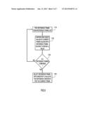 Reference Frame Management for Screen Content Video Coding Using Hash or     Checksum Functions diagram and image