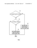 Reference Frame Management for Screen Content Video Coding Using Hash or     Checksum Functions diagram and image