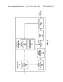 REFERENCE PICTURE LIST MODIFICATION FOR VIEW SYNTHESIS REFERENCE PICTURES diagram and image