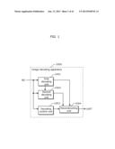 IMAGE CODING METHOD, IMAGE CODING APPARATUS, IMAGE DECODING METHOD AND     IMAGE DECODING APPARATUS diagram and image