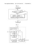 IMAGE CODING METHOD, IMAGE CODING APPARATUS, IMAGE DECODING METHOD AND     IMAGE DECODING APPARATUS diagram and image