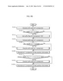 IMAGE CODING METHOD, IMAGE CODING APPARATUS, IMAGE DECODING METHOD AND     IMAGE DECODING APPARATUS diagram and image