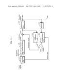 IMAGE CODING METHOD, IMAGE CODING APPARATUS, IMAGE DECODING METHOD AND     IMAGE DECODING APPARATUS diagram and image