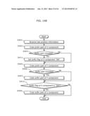 IMAGE CODING METHOD, IMAGE CODING APPARATUS, IMAGE DECODING METHOD AND     IMAGE DECODING APPARATUS diagram and image