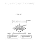 IMAGE CODING METHOD, IMAGE CODING APPARATUS, IMAGE DECODING METHOD AND     IMAGE DECODING APPARATUS diagram and image