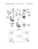 MANAGING DIGITAL RADIO COMMUNICATIONS diagram and image