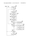 MANAGING DIGITAL RADIO COMMUNICATIONS diagram and image