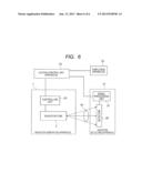 RADIATION GENERATING APPARATUS diagram and image