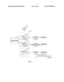 Wireless Network Having Multiple Communication Allowances diagram and image