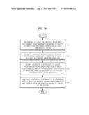 METHOD AND APPARATUS FOR PROCESSING MEDICAL IMAGE diagram and image