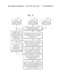 METHOD AND APPARATUS FOR PROCESSING MEDICAL IMAGE diagram and image