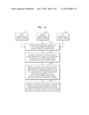 METHOD AND APPARATUS FOR PROCESSING MEDICAL IMAGE diagram and image