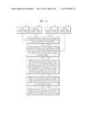 METHOD AND APPARATUS FOR PROCESSING MEDICAL IMAGE diagram and image