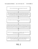 Image Classification diagram and image