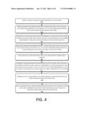 Image Classification diagram and image