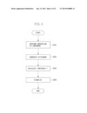 IMAGE COMPRESSION APPARATUS, IMAGE COMPRESSION METHOD, AND STORAGE MEDIUM diagram and image