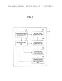 IMAGE PROCESSING APPARATUS, IMAGE PROCESSING METHOD, AND NON-TRANSITORY     COMPUTER READABLE MEDIUM STORING PROGRAM diagram and image