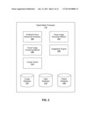 CLUSTERING OBJECTS DETECTED IN VIDEO diagram and image