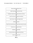 CLUSTERING OBJECTS DETECTED IN VIDEO diagram and image