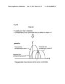 Pose Estimation diagram and image