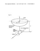 Pose Estimation diagram and image