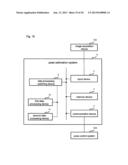 Pose Estimation diagram and image