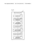 Pose Estimation diagram and image