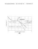 GAS TURBINE ENGINE WITH FAN VARIABLE AREA NOZZLE FOR LOW FAN PRESSURE     RATIO diagram and image