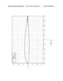 AIRFOIL FOR ROTOR BLADE WITH REDUCED PITCHING MOMENT diagram and image