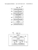 Method and Apparatus for Fabricating Large Scale Integrated Airfoils diagram and image