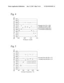 HIGH-STRENGTH TITANIUM ALLOY MEMBER AND PRODUCTION METHOD FOR SAME diagram and image