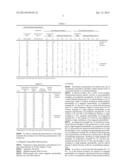 Fe-Co Based Target Material and Method for Producing the Same diagram and image